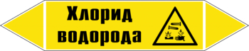 Маркировка трубопровода "хлорид водорода" (пленка, 252х52 мм) - Маркировка трубопроводов - Маркировки трубопроводов "ГАЗ" - Магазин охраны труда ohranatruda-shop.ru