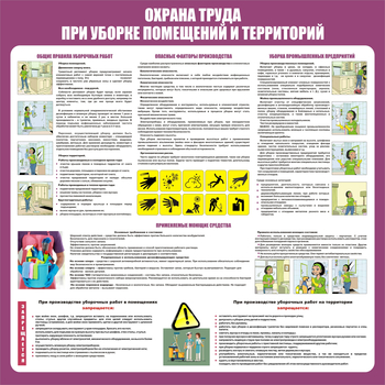 Стенд 121 Охрана труда при уборке помещений и территорий (1000х1000 мм) - Стенды - Тематические стенды - Магазин охраны труда ohranatruda-shop.ru