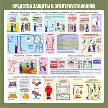 С146 Средства защиты в электроустановках (1000х1000 мм, пластик ПВХ 3мм, Прямая печать на пластик)  - Стенды - Стенды по электробезопасности - Магазин охраны труда ohranatruda-shop.ru