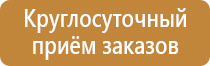 инструкция использования аптечки первой помощи