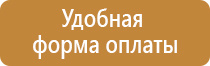 инструкция использования аптечки первой помощи