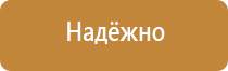 знаки дорожного движения запрещающие разворот
