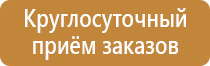 журнал по охране труда март 2022
