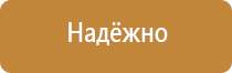 знаки дорожного движения без подписей