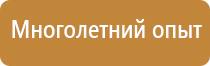 доска магнитно маркерная поворотная двухсторонняя