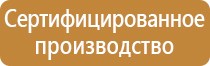 гибдд знаки дорожного движения 2022