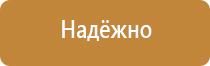 знаки опасности на оборудовании