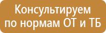 знаки опасности на оборудовании