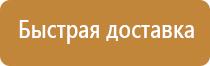 знаки опасности на оборудовании