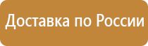 знаки опасности наносимые на транспортное средство